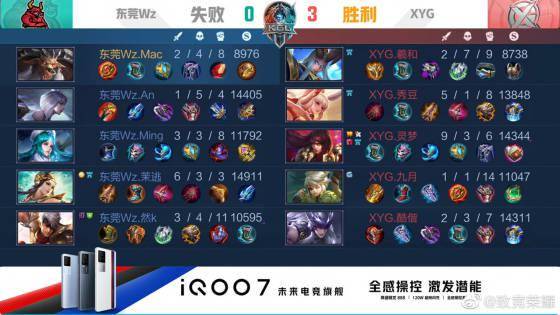 的哥特式建 的哥特式建