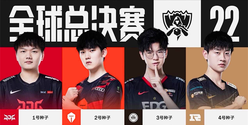 在全球化竞 在全球化竞