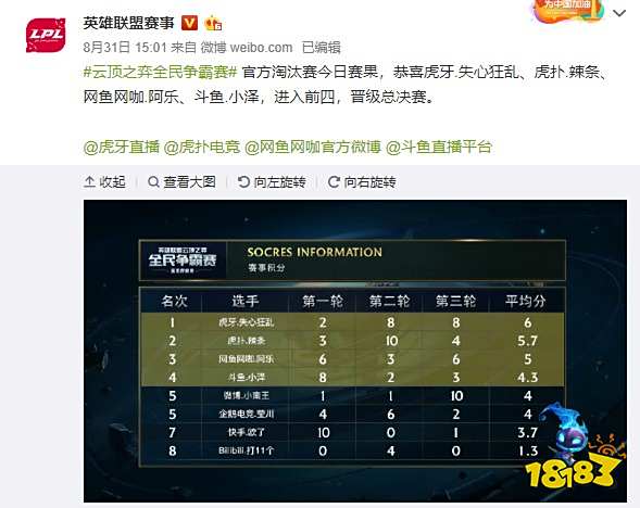 案例二