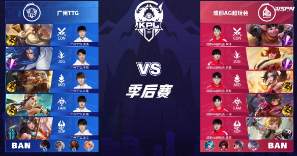 链路为例 链路为例